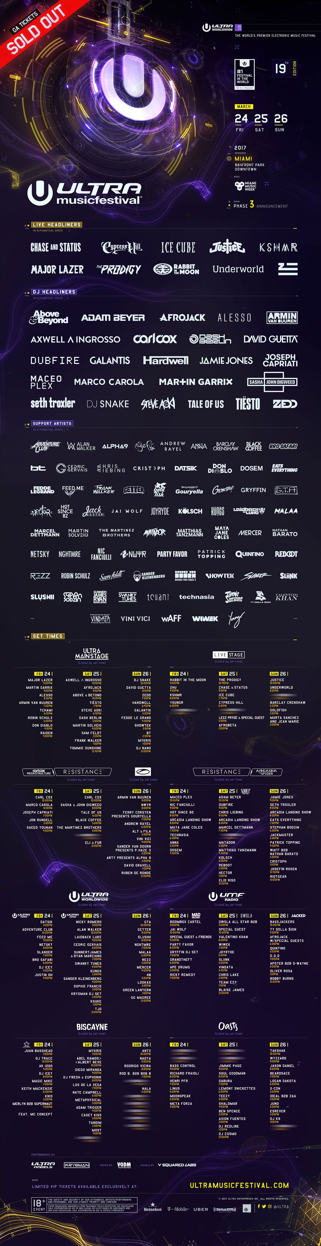 miami-lineup-phase3-3